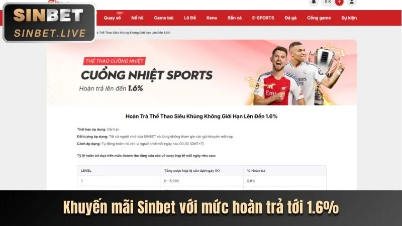 Ưu đãi nạp tiền lần đầu và tiếp theo